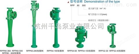 RPP54-100水喷射真空泵价格