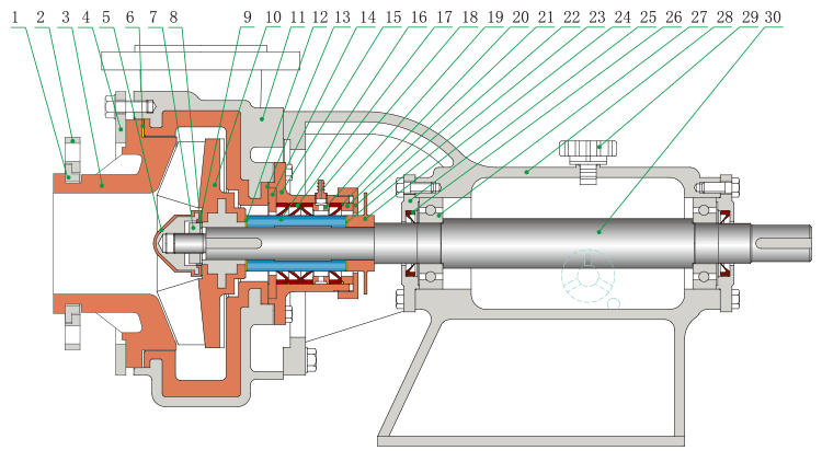 UHB-P（U）系列耐腐蚀离心泵结构简图