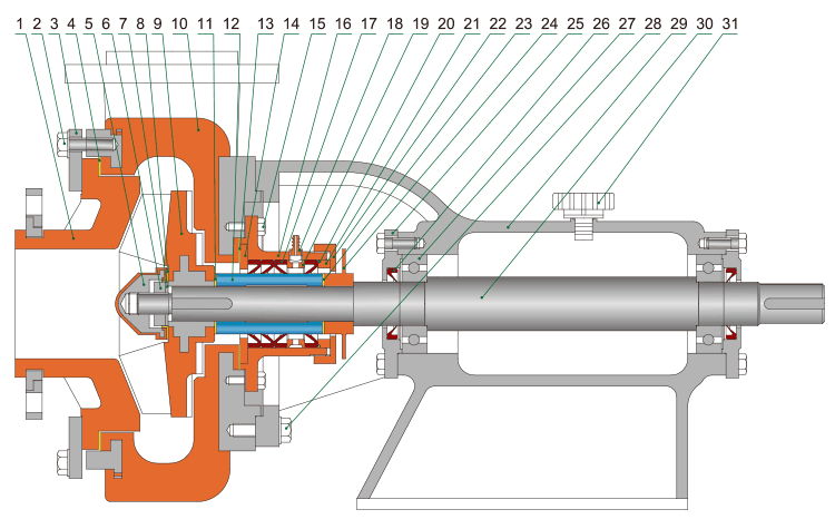 UHB-FX全塑型防腐耐磨泵结构简图